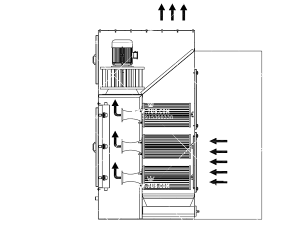 Dust removal workstation