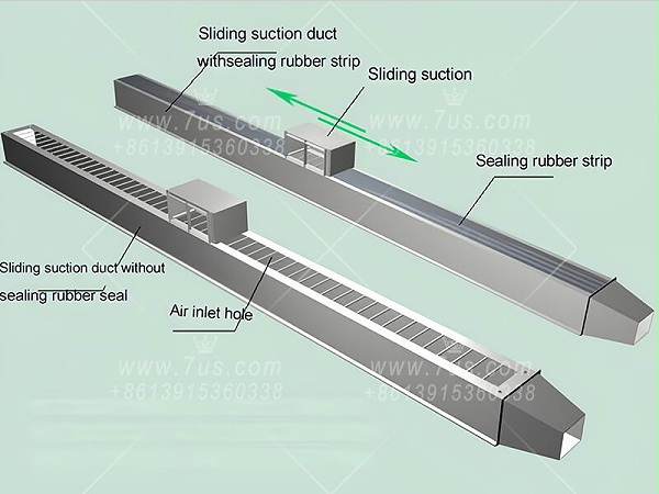 Plasma cutting machine dust collector