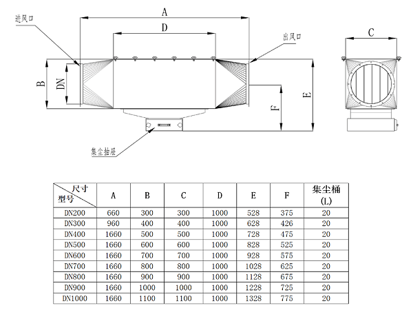 Welding spark catcher