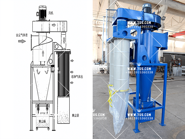 Wood dust collector