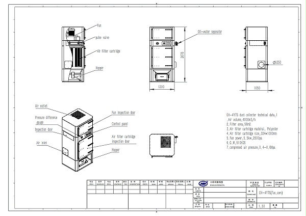 Drawing examples