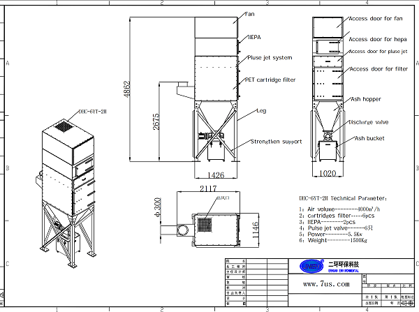 Drawing examples