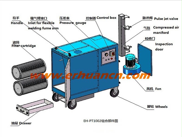 Mobile welding smoke purifier