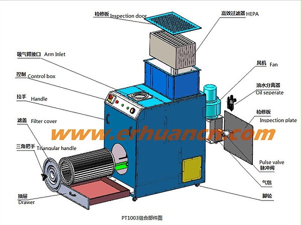 Mobile welding smoke purifier