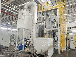 dry dust collector for shot blasting machine