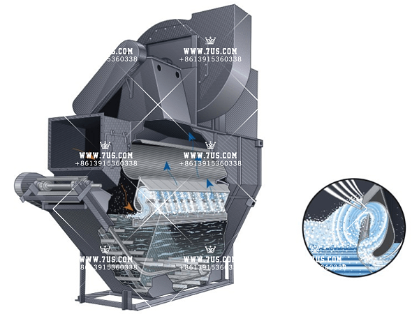 EHRCN large wind series wet dust collector