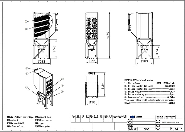 Drawing Examples