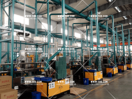 Cast welding packaging dust collector