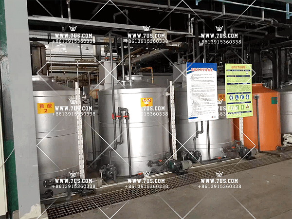 Sulfuric acid dilution