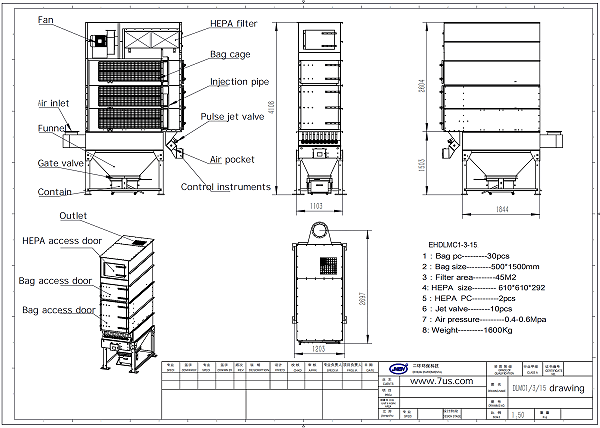 Drawing examples