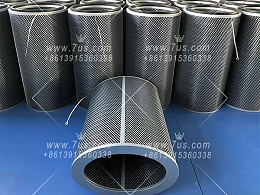 Cellulose+Nano+Flame retardant+Antistatic filter cartridge