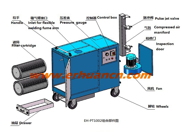 Welding fume purifier