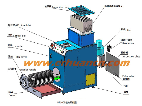 Welding fume purifier