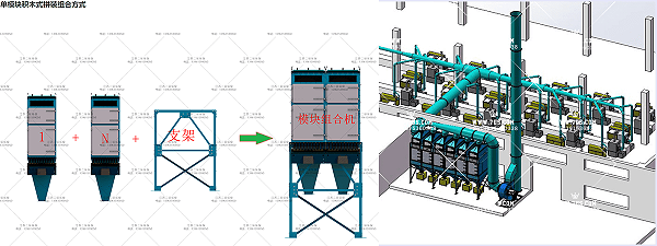 Flat bag dust collector